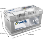 AKUMULATOR VARTA BLUE 12V-75AH EFB E46
